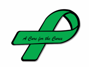 Cure-for-the-cures-know-before-you-owe