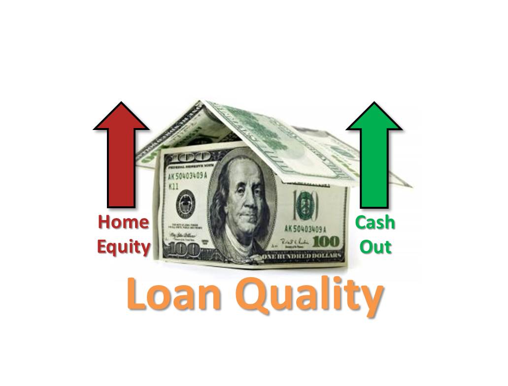 Home Equity & Cash Out Refi's Increase | Mortgage Pipeline