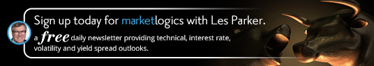 Sign Up For MarketLogics Daily Newsletter - It's FREE -